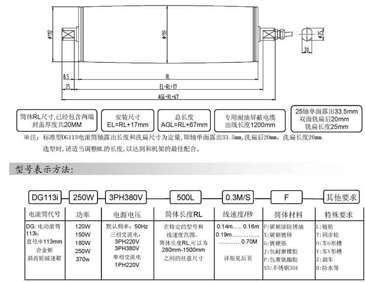  电动滚筒