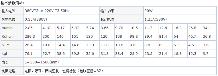 Φ76微型电动滚筒